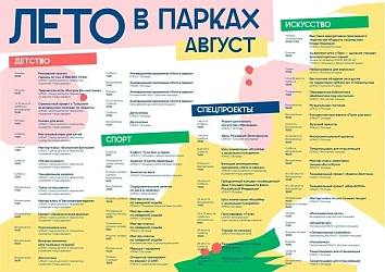 ЛЕТО В ПАРКАХ: афиша на август